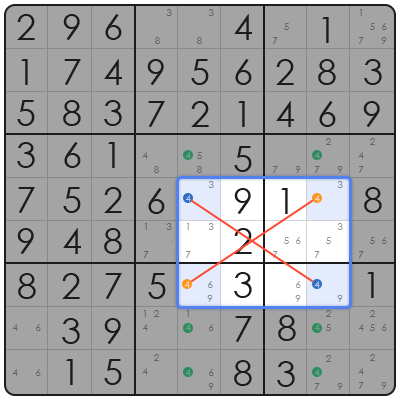 killer sudoku krazydad